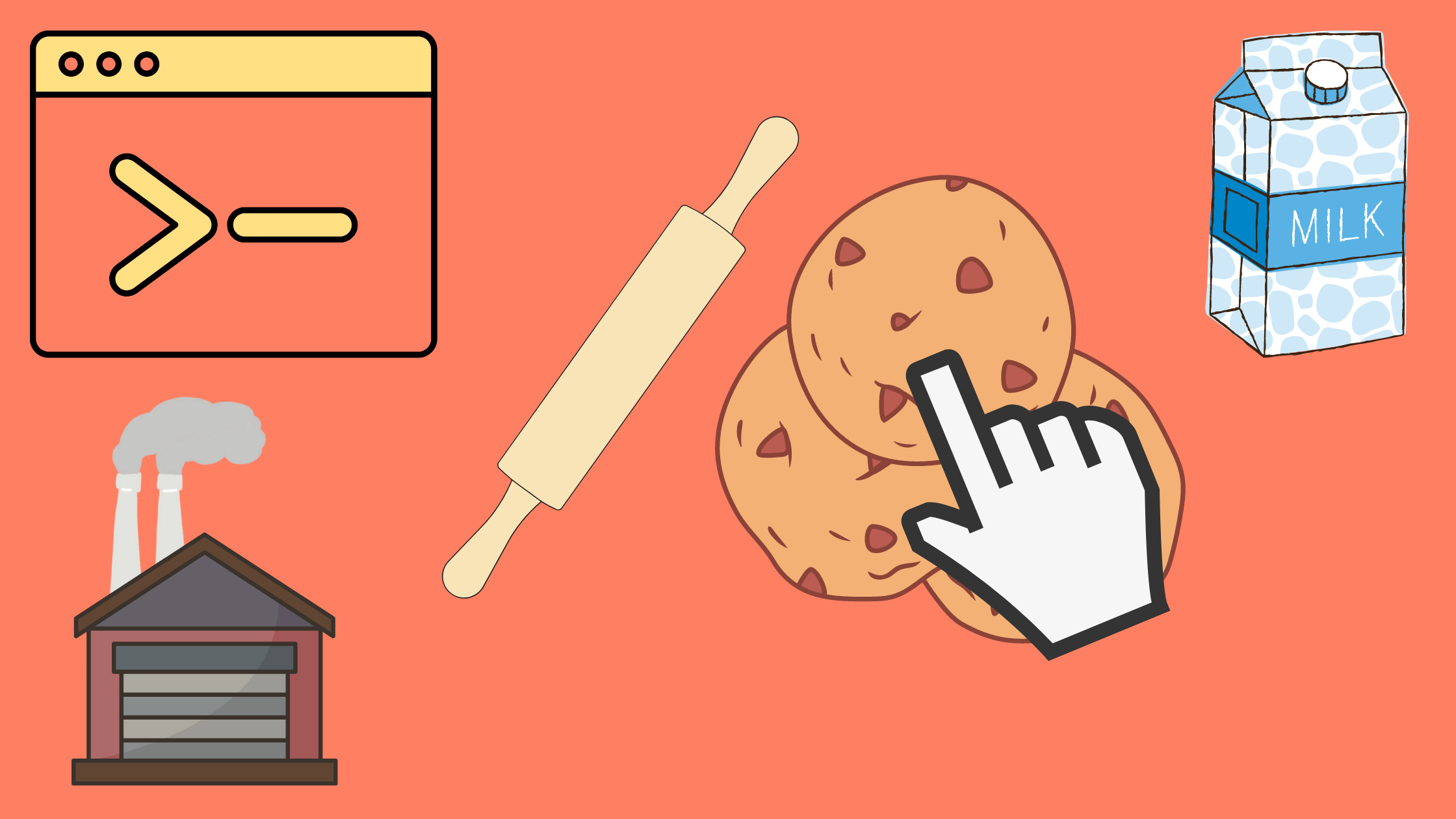 Hacking Cookie Clicker