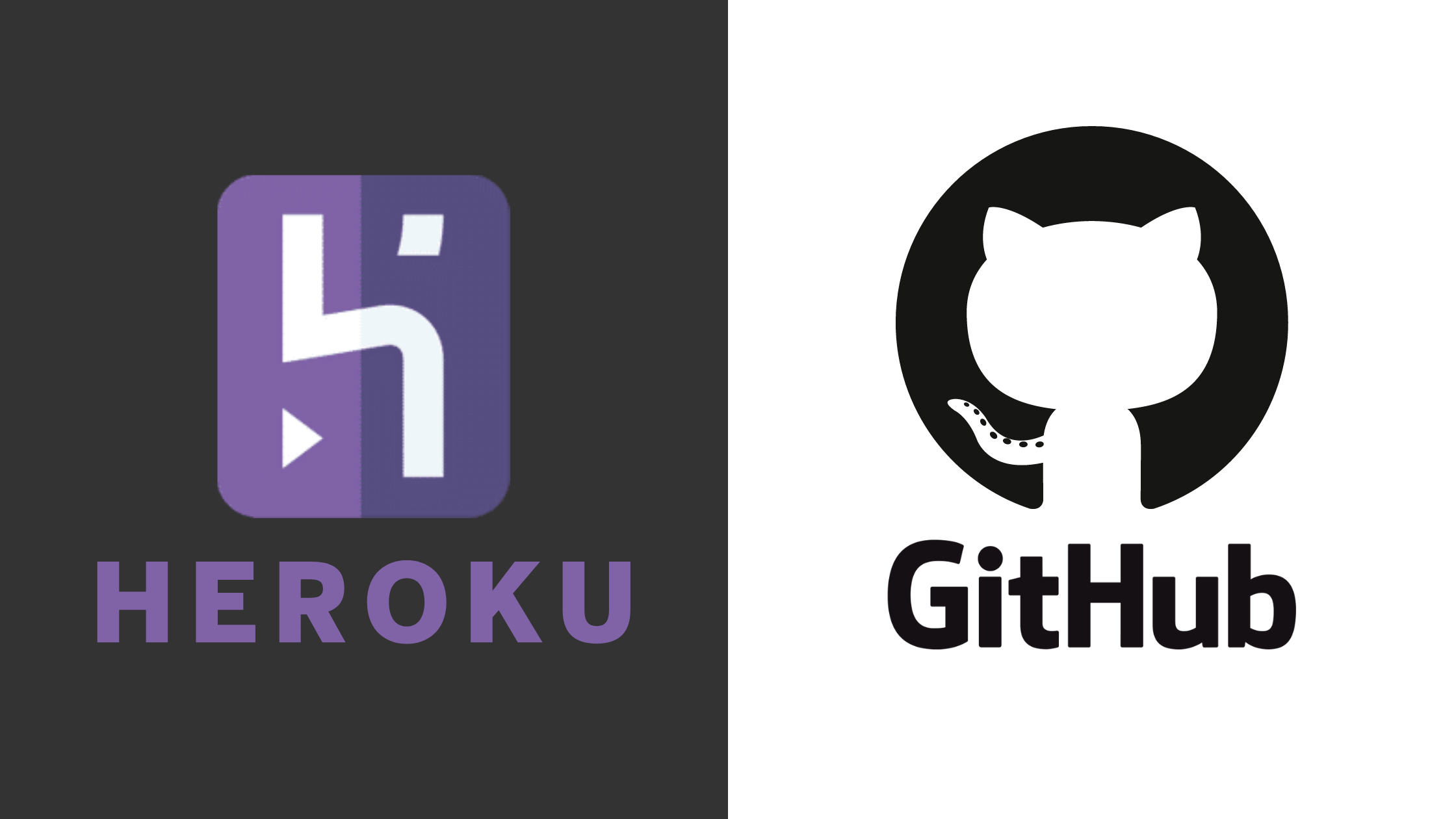 Getting Started with Heroku